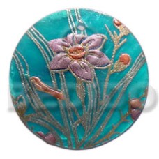 Round 35mm blue green Round 35mm blue green